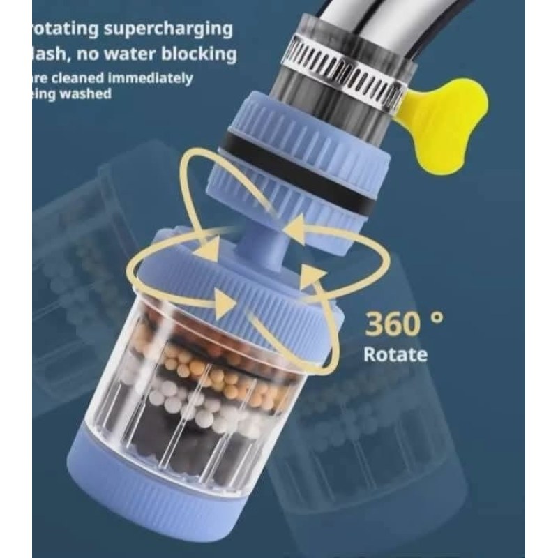 360 Degree Rotating. Six-Layer Protection Tap Water Filter ????????